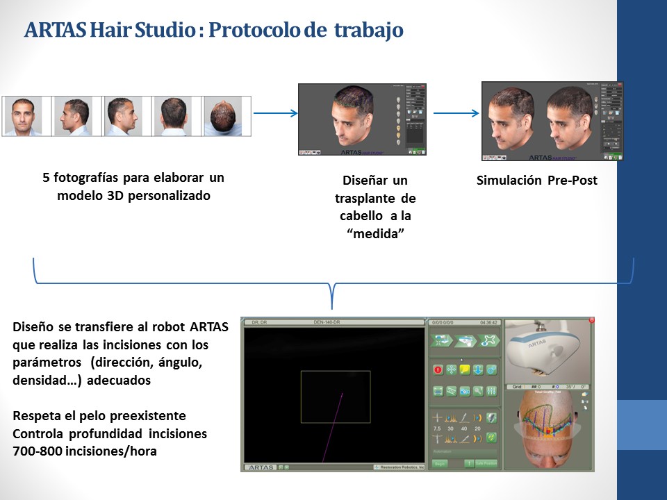 Robot Artas Eduardo López Bran